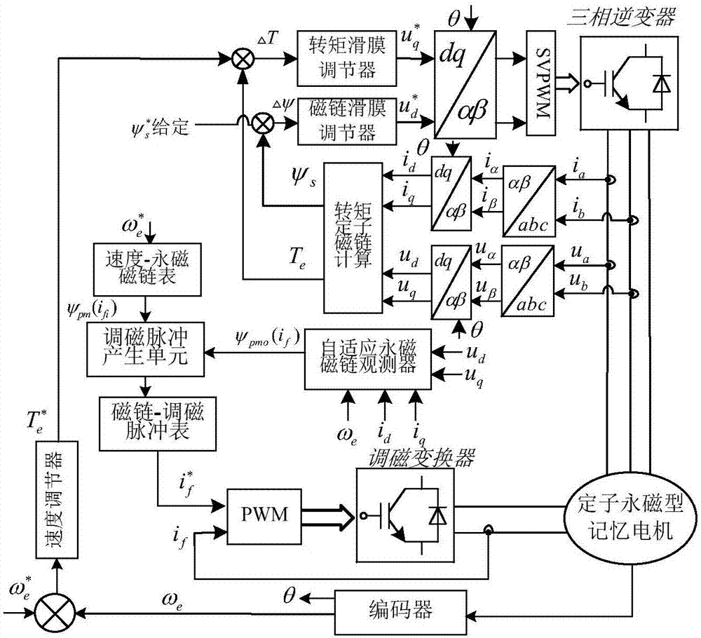 10月26日 鼠·虎·猪 迎接好运 生活离别霉运 驱散所有倒霉“开元竞猜”(图3) 开元电竞
