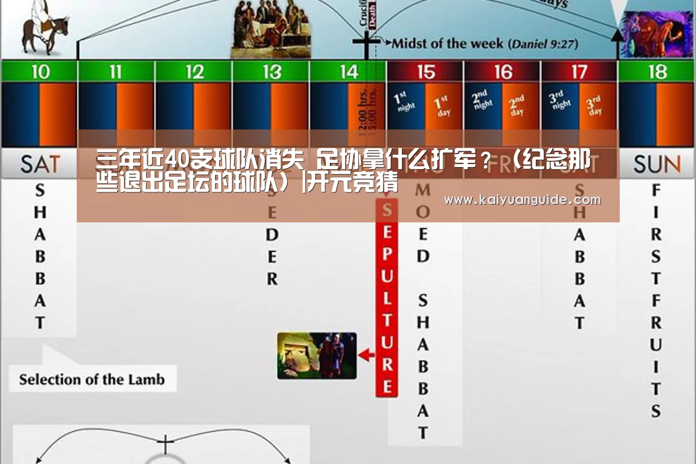 
三年近40支球队消失 足协拿什么扩军？（纪念那些退出足坛的球队）|开元竞猜
