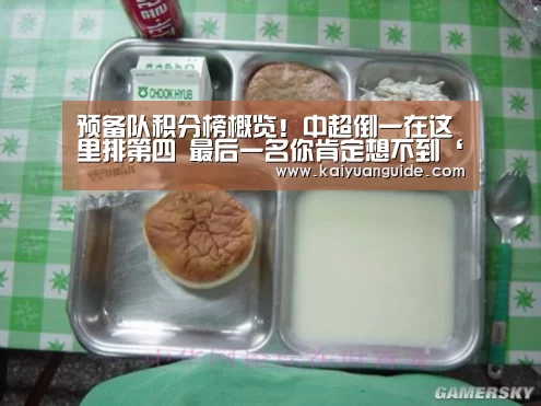 预备队积分榜概览!中超倒一在这里排第四 最后一名你肯定想不到‘开元APP’(图2) 开元竞猜